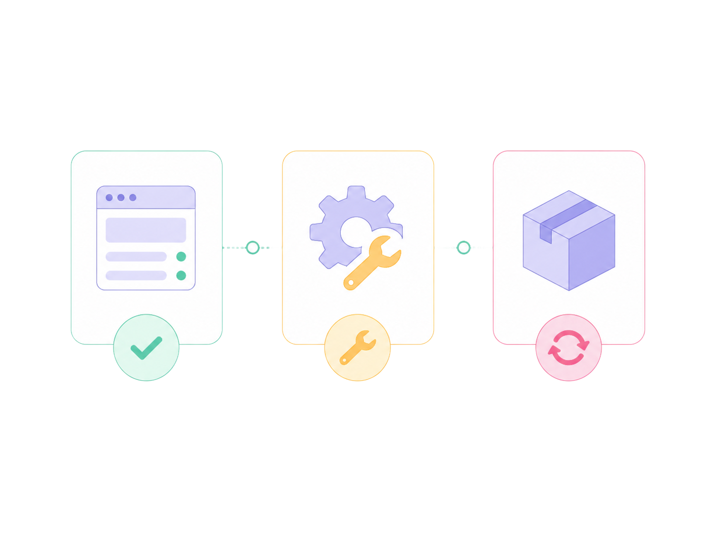 Illustration of keep, repair, and replace recommendation cards with a decision checklist