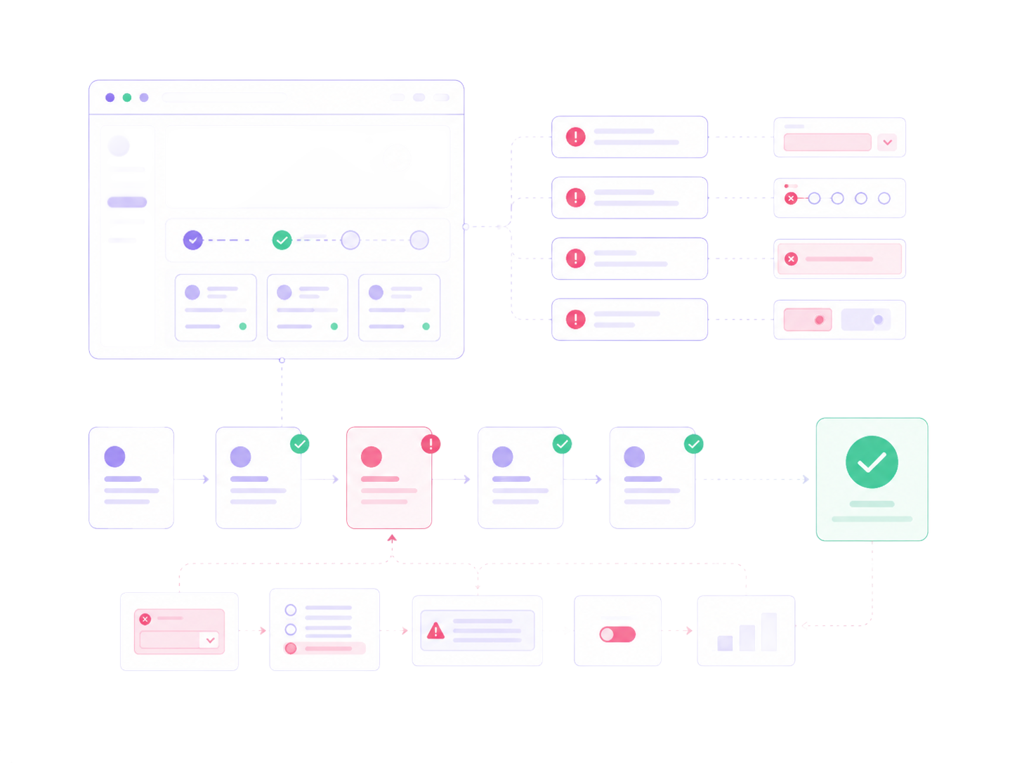 Illustration of a UX review panel flagging usability issues with check and error icons
