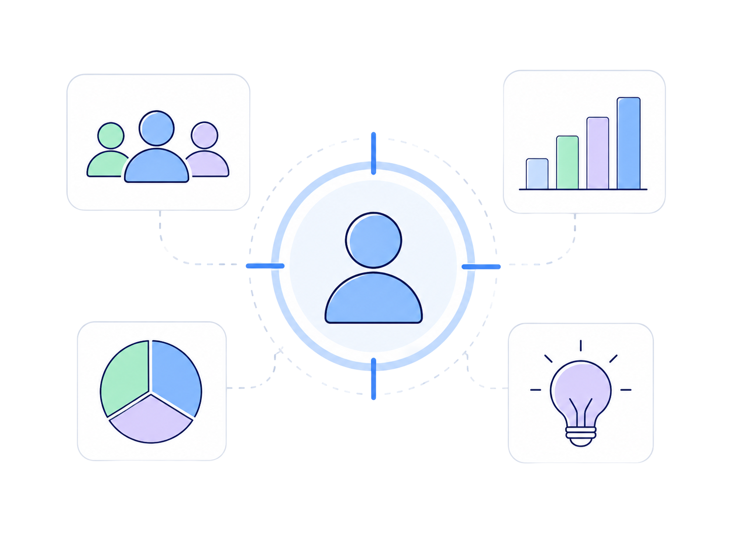 Illustration of a target customer profile surrounded by chat, chart, and idea icons