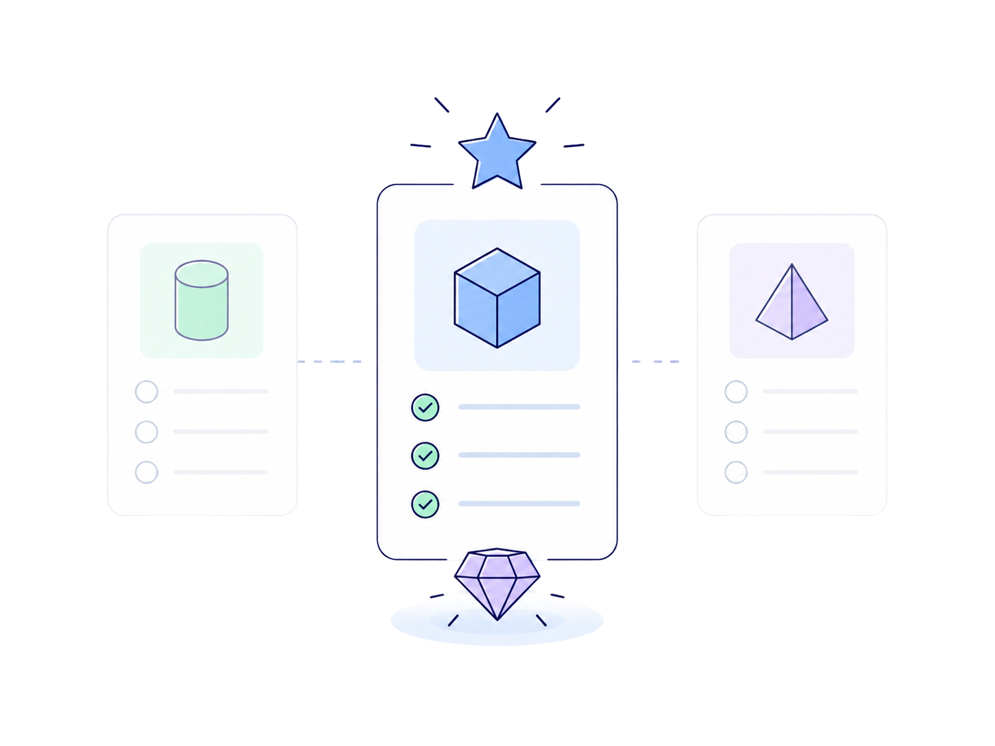 Illustration of a product cube surrounded by scope-definition checklist cards