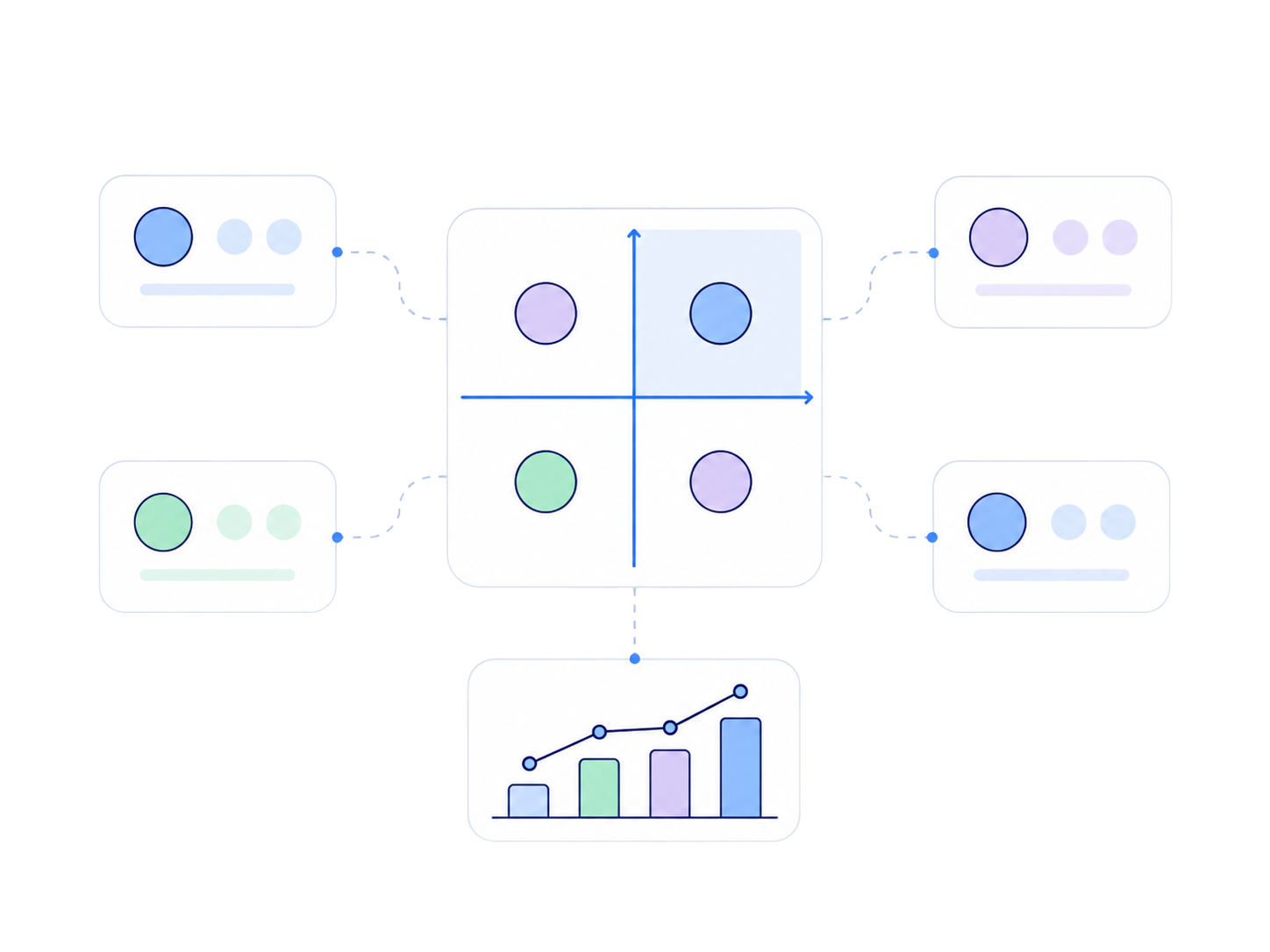 Illustration of a phone screen and a 2x2 positioning quadrant chart