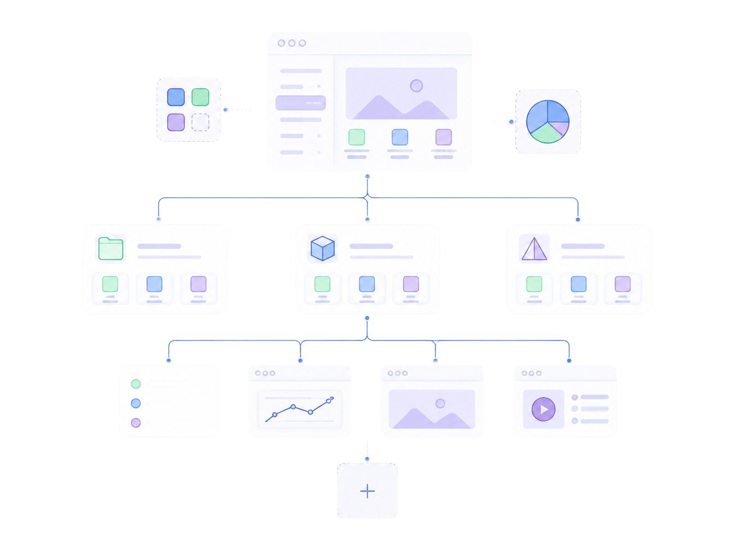 Illustration of a site-map tree diagram connecting navigation and content cards